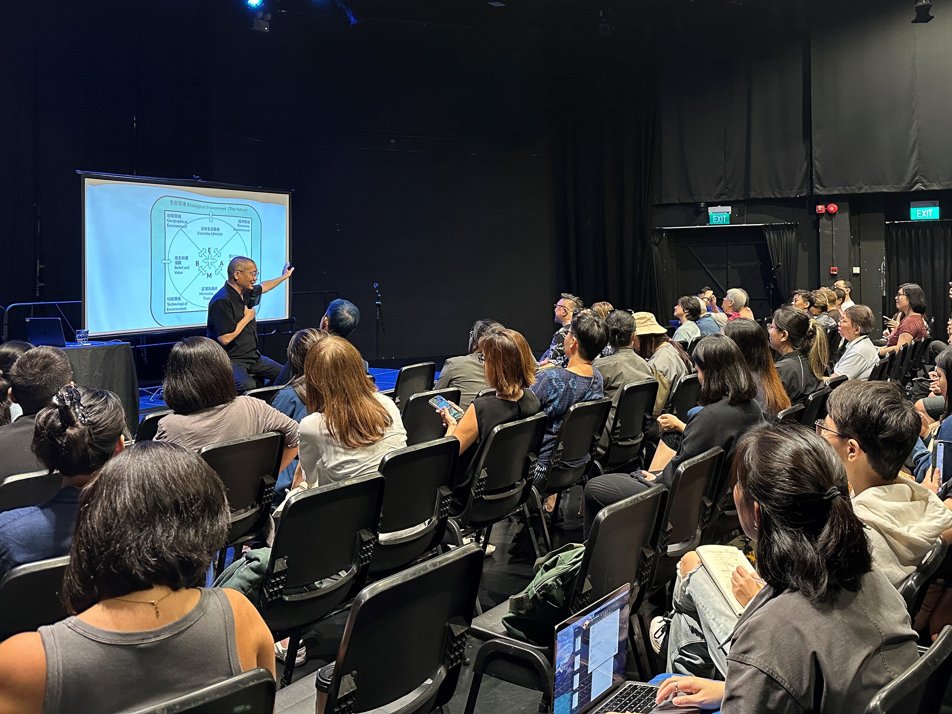 Lecture Series by Louis Yu (HK)